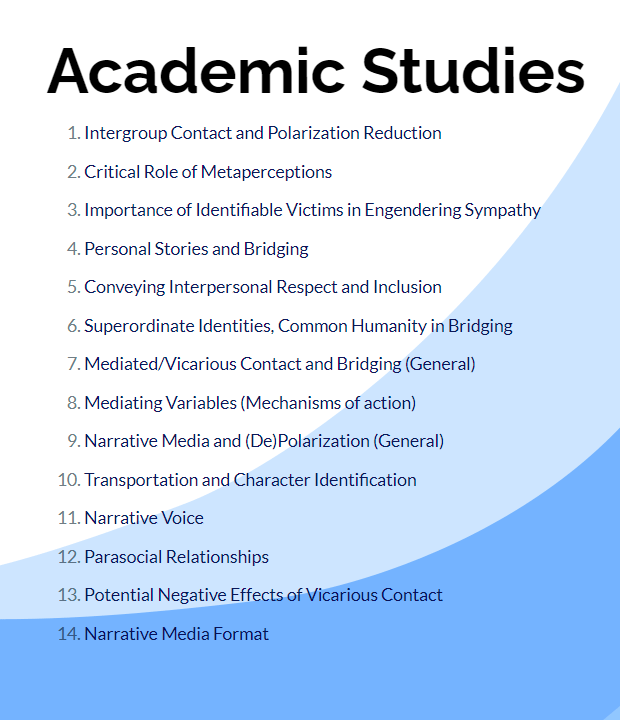 Bridge Entertainment Labs Bibliography: The Effect of Narrative Media on Intergroup Prejudice and Polarization - Featured Image